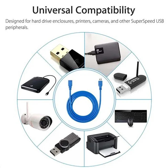 کابل افزایش طول USB3.0 ونتولینک طول ۱/۵ متر