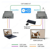 کی وی ام اکستندر HDMI ونتولینک ۱۲۰ متری با کیفیت تصویر 4k